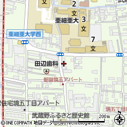 関東財務局武蔵境住宅周辺の地図