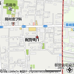 サンドラッグ小金井梶野町薬局周辺の地図