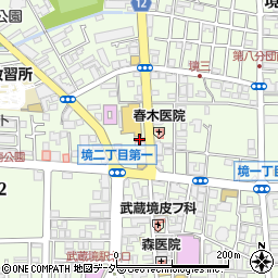 武蔵境中央整骨院周辺の地図