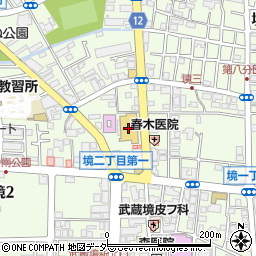 エコスＴＡＩＲＡＹＡ武蔵境店周辺の地図