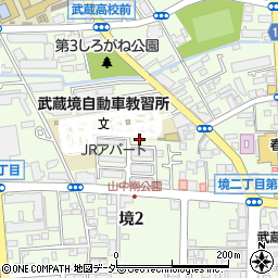 東京都武蔵野市境周辺の地図