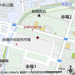 中村屋肉店市場店周辺の地図