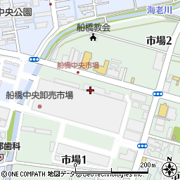 中村屋肉店市場店周辺の地図