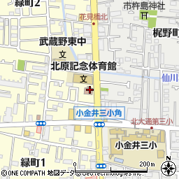小金井消防署緑町出張所周辺の地図