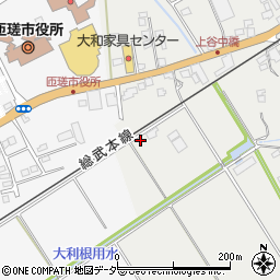 千葉県匝瑳市上谷中2131周辺の地図