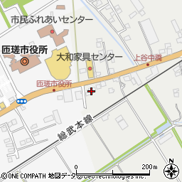 千葉県匝瑳市上谷中2166周辺の地図