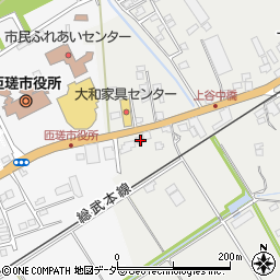 千葉県匝瑳市上谷中2169周辺の地図