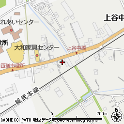 千葉県匝瑳市上谷中2173周辺の地図