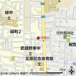 ローソン小金井緑町店周辺の地図