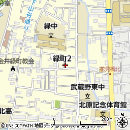 東京都小金井市緑町2丁目周辺の地図