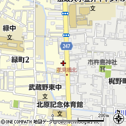 東京都小金井市緑町2丁目8-27周辺の地図