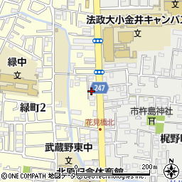 東京都小金井市緑町2丁目8-23周辺の地図