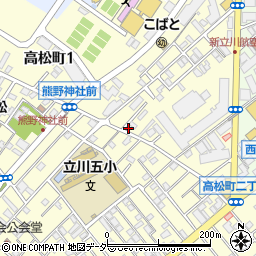 フォーブル高松町ＮＯ２周辺の地図