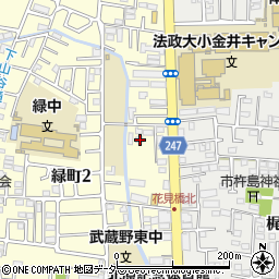 東京都小金井市緑町2丁目8-16周辺の地図