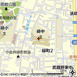 東京都小金井市緑町2丁目11周辺の地図