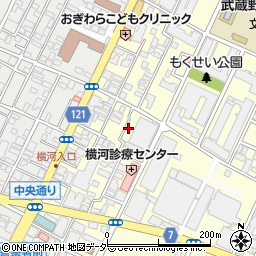 ラクセリア武蔵野中町周辺の地図