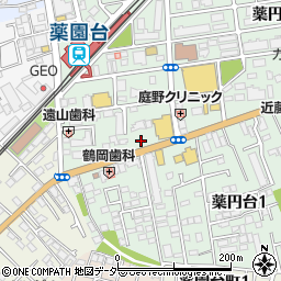成田街道周辺の地図
