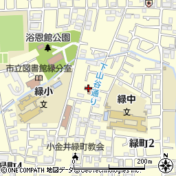 小金井市　緑児童館周辺の地図