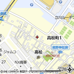 東京燃料林産貸店舗周辺の地図