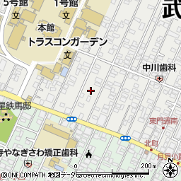 東京都武蔵野市吉祥寺北町1丁目30周辺の地図