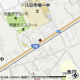 千葉県匝瑳市上谷中2262周辺の地図