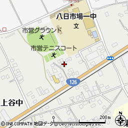 千葉県匝瑳市上谷中2240周辺の地図