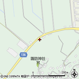 千葉県佐倉市寺崎2820周辺の地図