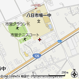 千葉県匝瑳市上谷中2264周辺の地図