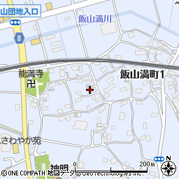千葉県船橋市飯山満町1丁目690周辺の地図