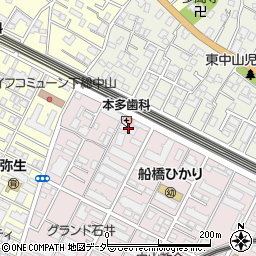 千葉県船橋市二子町529周辺の地図
