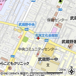 有限会社小俣ガラス店周辺の地図