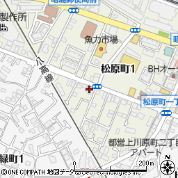 株式会社たけおか不動産周辺の地図