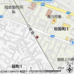 Ａカギと救急車２４昭島店周辺の地図