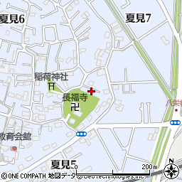 高田パッキング商会周辺の地図