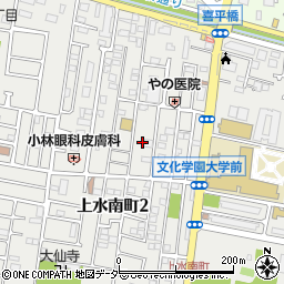 東京都小平市上水南町2丁目21-5周辺の地図