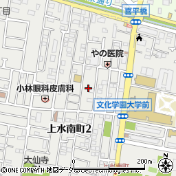 東京都小平市上水南町2丁目21周辺の地図