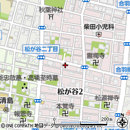 近江屋糸店周辺の地図