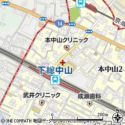 みずほ銀行下総中山駅前 ＡＴＭ周辺の地図