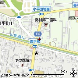 ＳＡＮパークＥＣＯ小平喜平町１駐車場周辺の地図