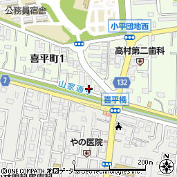 喜平橋耳鼻咽喉科周辺の地図
