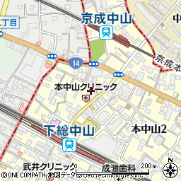 ココカラファイン下総中山店周辺の地図