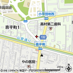 奥住燃料周辺の地図