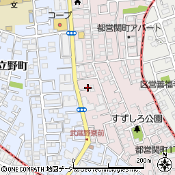 東京都練馬区関町南2丁目20-13周辺の地図