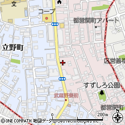 東京都練馬区関町南2丁目20-14周辺の地図