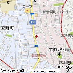 東京都練馬区関町南2丁目20-14周辺の地図