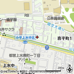 リヴィエール一橋学園周辺の地図