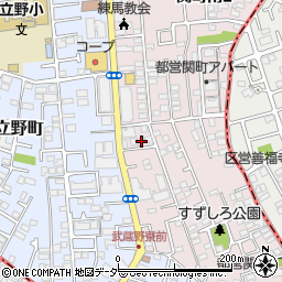 東京都練馬区関町南2丁目21-2周辺の地図