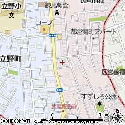 東京都練馬区関町南2丁目21周辺の地図