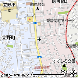 東京都練馬区関町南2丁目21-8周辺の地図