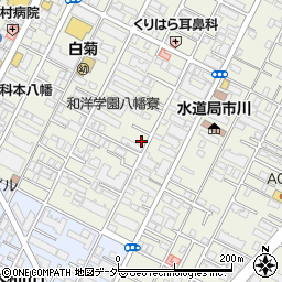 中島孔版社周辺の地図